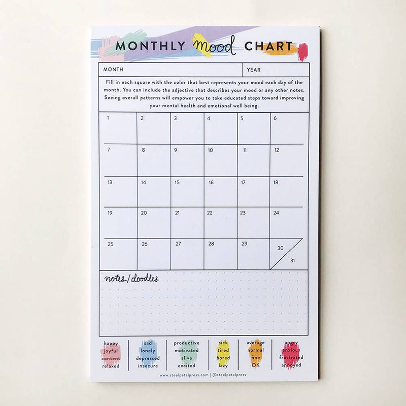 Monthly Mood Self Care Tracker Notepad