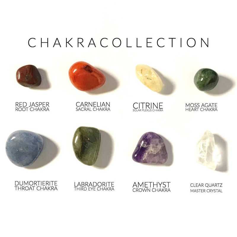 “Chakra Collection" Rox Box